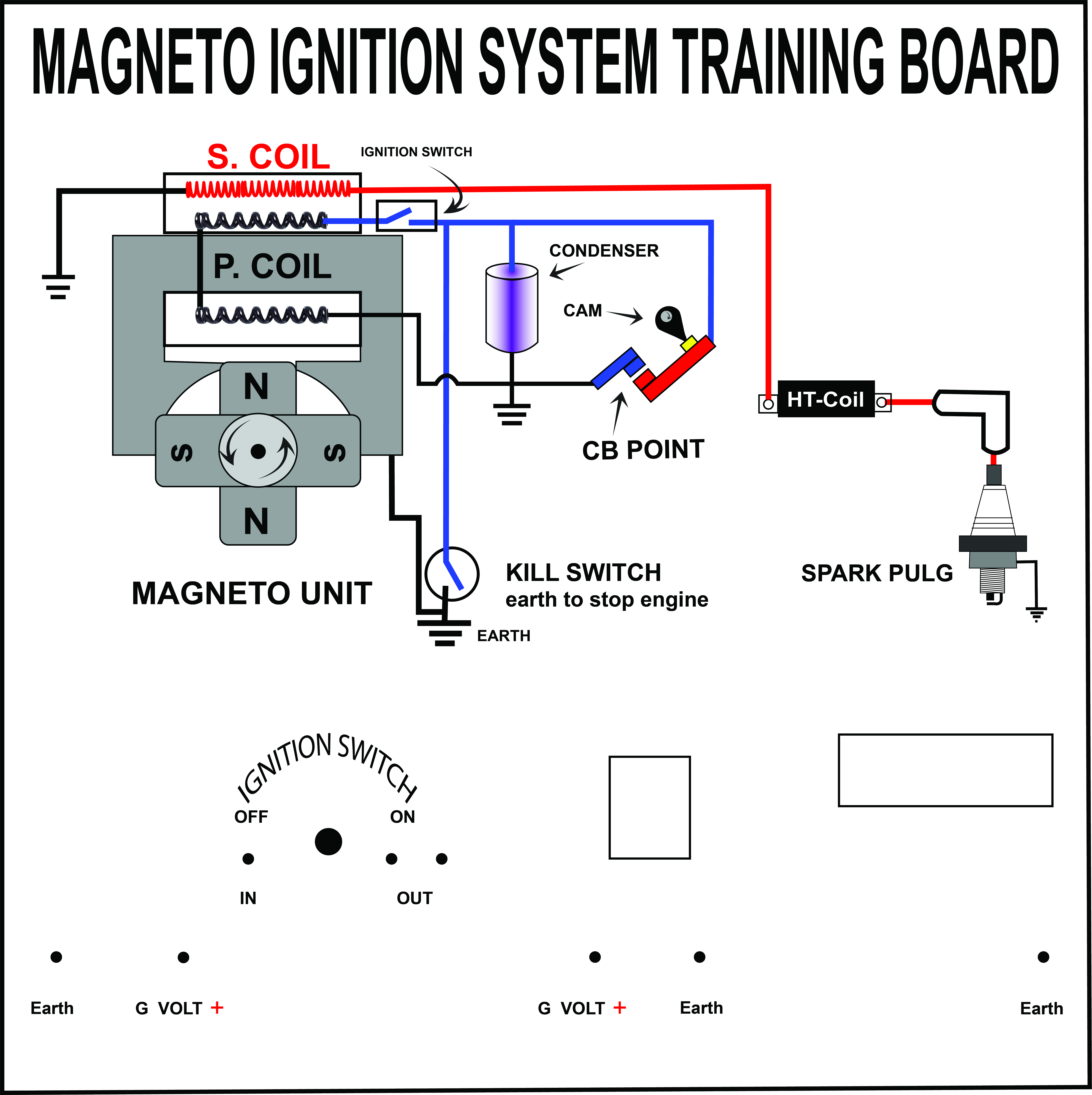 Mallory Wiring Diagram Wiring Diagram
